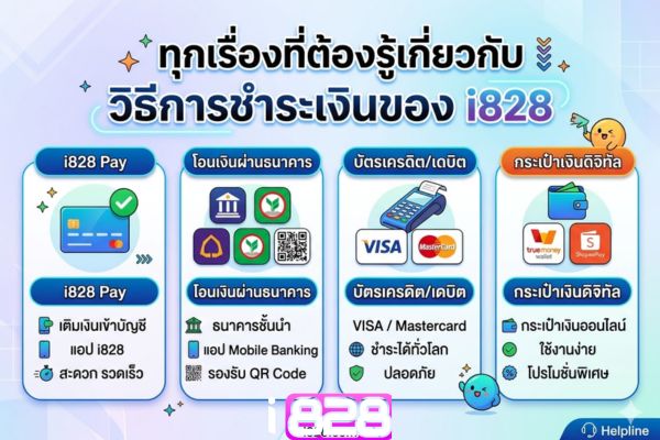 ทุกเรื่องที่ต้องรู้เกี่ยวกับวิธีการชำระเงินของ i828