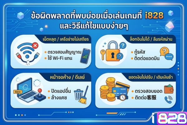 ข้อผิดพลาดที่พบบ่อยเมื่อเล่นเกมที่ i828 และวิธีแก้ไขแบบง่ายๆ